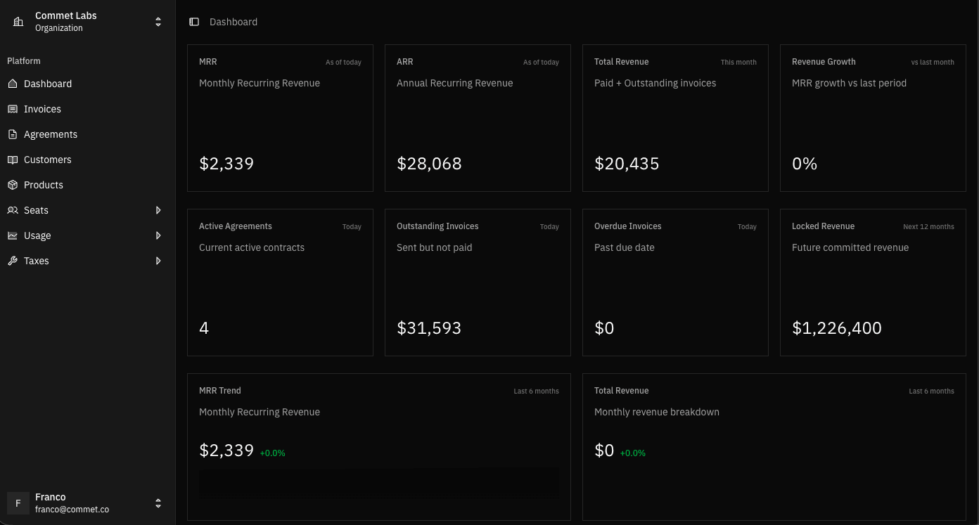 Payments and Payouts Demo