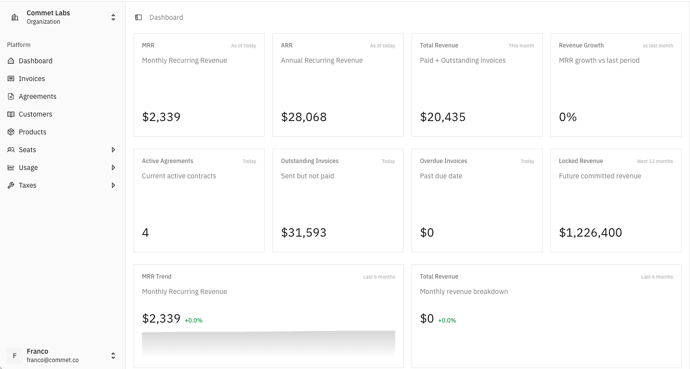 Payments and Payouts Demo
